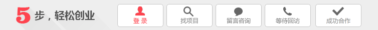木地板品牌加盟